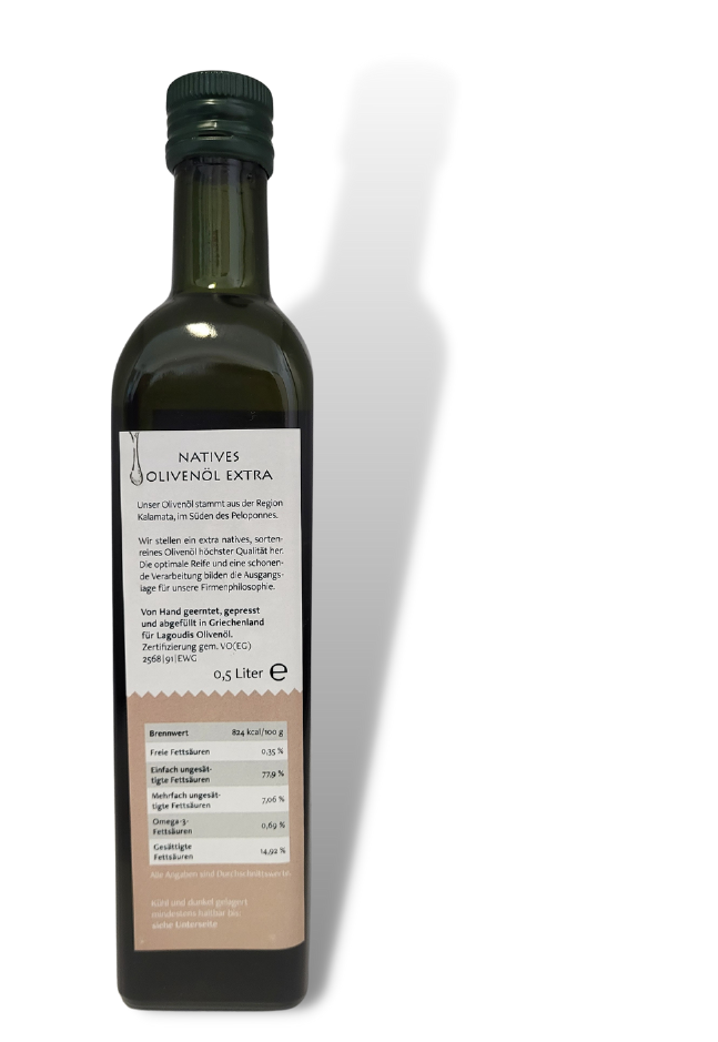 Olivenöl Nährwerte