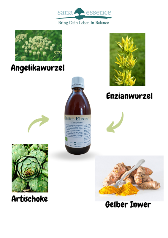 Sana Essence Bio Bitter Elixier 100ml Metabolic Basics